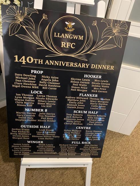 Posh seating arrangements Posh seating arrangements